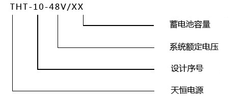48v通信電源技術參數(shù)